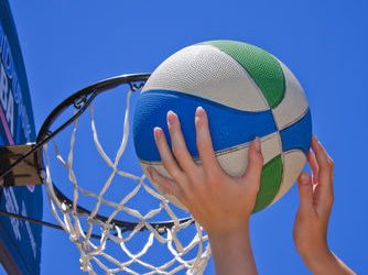 Business Cash Flow Management And Internet Advertising Is Like Shooting Hoops